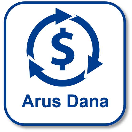 economy